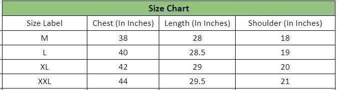 Poly Matte Solid Half Sleeves Mens Polo T-Shirt Pack Of 3